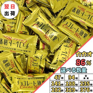  `R[g JJI 86% 47`376 o  GI JJI|tFm[  `R rXPbg NbL[ e Ɩp o^C zCgf[ NX}X 䂤p