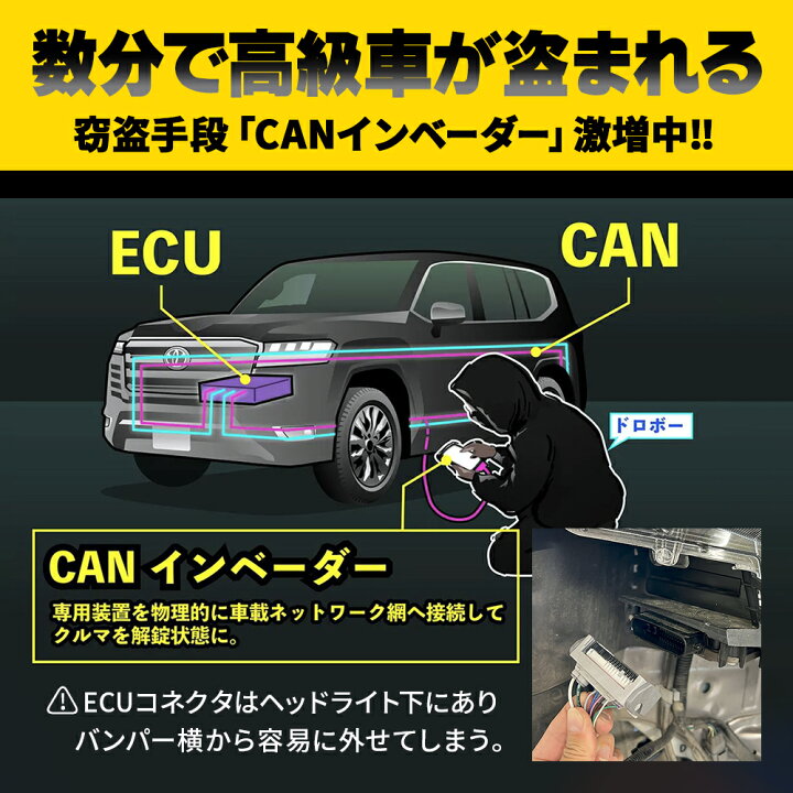 楽天市場】CAN ガード 150プラド系専用 盗難防止対策 CANインベーダー 