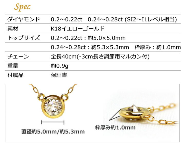 楽天市場】一粒ダイヤ ネックレス ダイヤモンド 天然ダイヤ 0.2ct 