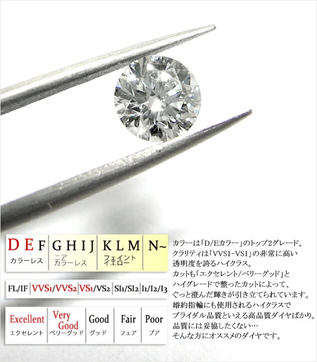 楽天市場】トリプルエクセレント H&C追加入荷！ ダイヤモンド  