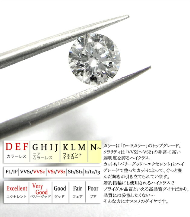 楽天市場】ダイヤモンド ネックレス 0.2ct Dカラー Eカラー VS1 VVS2  