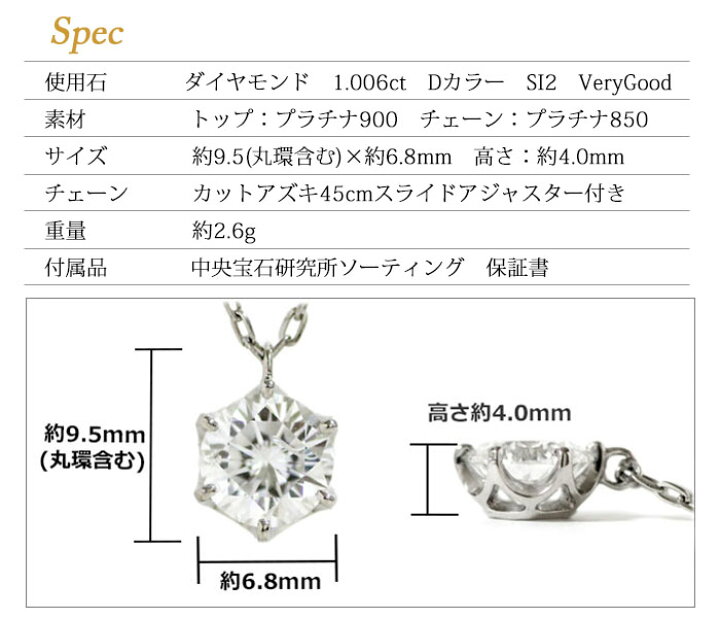 楽天市場】ネックレス ダイヤモンド 1.006ct Dカラー SI2 VeryGood 