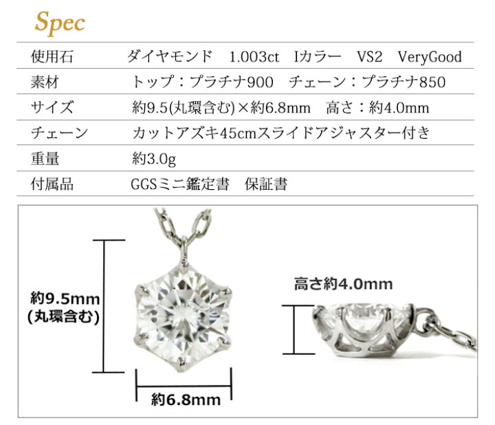 楽天市場】限定1点 ネックレス ダイヤモンド 1.003ct Iカラー VS2 