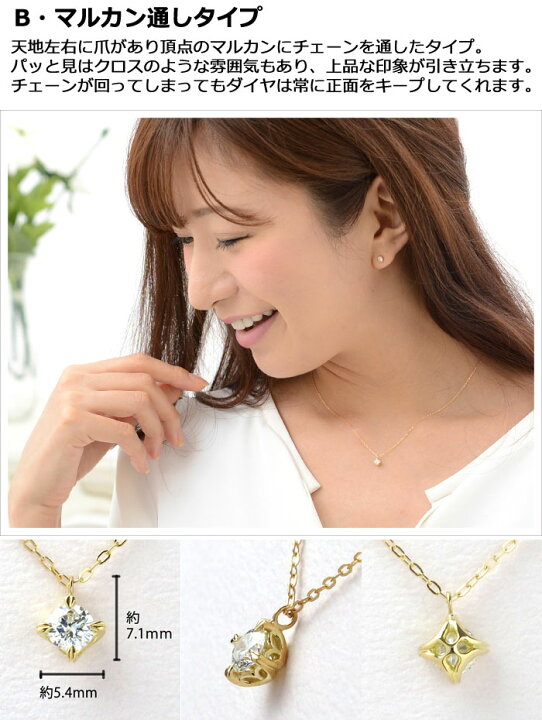 楽天市場】一粒ダイヤ ネックレス ダイヤモンド 0.2ct K18YG 天然  