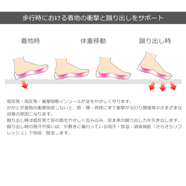 楽天市場】【11/1はクーポンで5%OFF】パンプス 痛くない 日本製 アーチコンタクト ストラップ 2.5cmヒール ローヒール ぺたんこ ARCH CONTACT 39075 歩きやすい コンフォート シューズ 黒 甲ストラップ カジュアル シューズ 靴【2101】 送料無料 : Lady Maki 楽天市場】【11/1はクーポンで5%OFF】パンプス 痛くない 日本製 アーチコンタクト ストラップ 2.5cmヒール ローヒール ぺたんこ ARCH CONTACT 39075 歩きやすい コンフォート シューズ 黒 甲ストラップ カジュアル シューズ 靴【2101】 送料無料 : Lady Maki