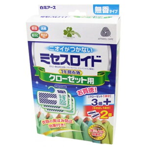 炵Y@~ZXCh@N[[bgp@1NԗL@^Cv@N[[bgp@3Aop2
