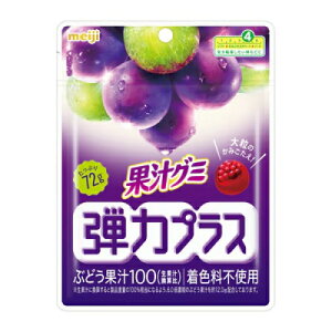 @ʏ`O~e̓vX@Ԃǂ@72g×7