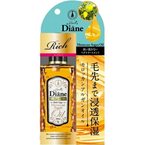 CXg_CA@wAg[ggIC@b`@100ml