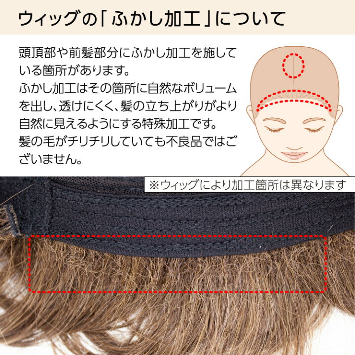 楽天市場】プレスタ ◇エアリーショート 医療用 化学療法 スヴェンソン  