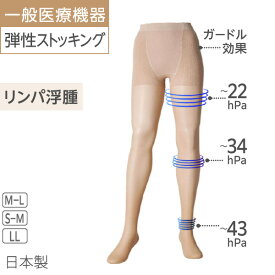 プレスタ ◆ 医療用弾性ストッキング 着圧 ◆ MAEE コンプレッションストッキング 医療用 むくみ 弾性ストッキング 浮腫 浮腫み リンパ腫れ インナー 両下肢 圧迫 弾性 ストッキング 術後 肌着 スヴェンソン レディース 手術後 ストッキング 31〜43hPa 30代 40代 50代