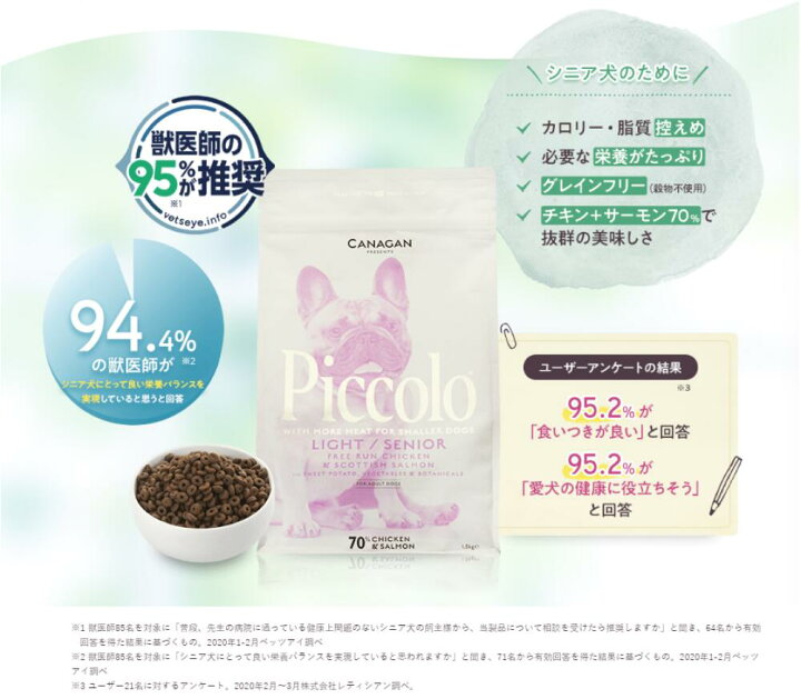 楽天市場】【公式】ピッコロドッグフード（1.5Kg）全犬種 7歳～ 着色料 