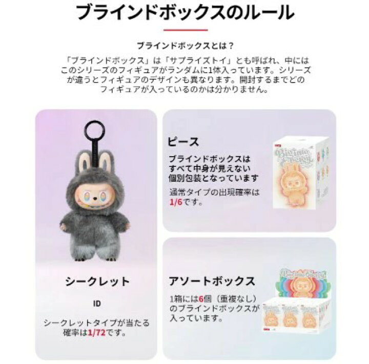 楽天市場】レビュー特典あり！【正規品保証・即発送】 THE MONSTERS 