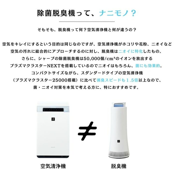 楽天市場】シャープ 脱臭機 SHARP DY-S01-W プラズマクラスター 除菌 