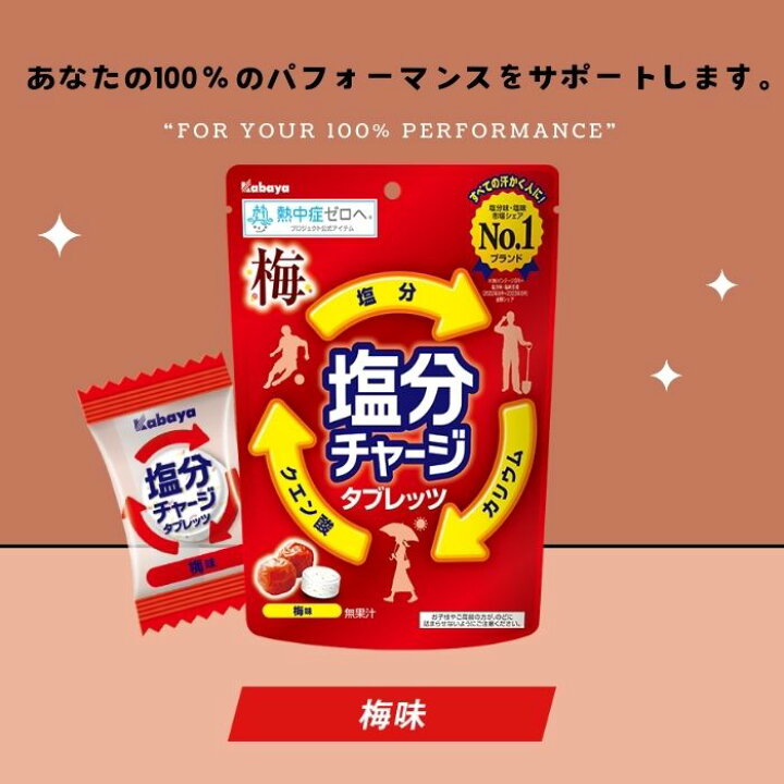 楽天市場】カバヤ食品 塩分チャージタブレッツ梅 熱中症対策 