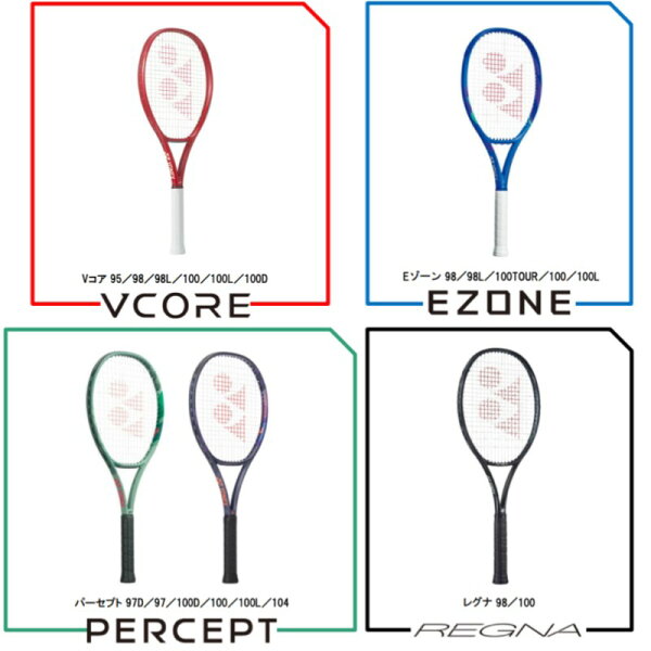 【代金引換不可】 ヨネックス(YONEX) カスタムフィット工賃 硬式テニスラケット用 (※別途ラケットをご注文ください)【予約品】