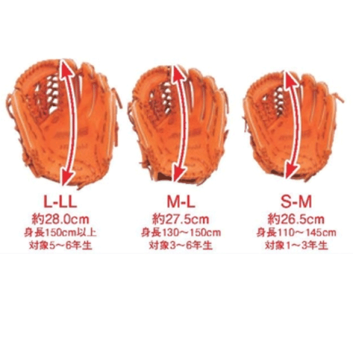 楽天市場】ハイゴールド Hi-GOLD 少年硬式グラブ RKG-K501 野球 ベース