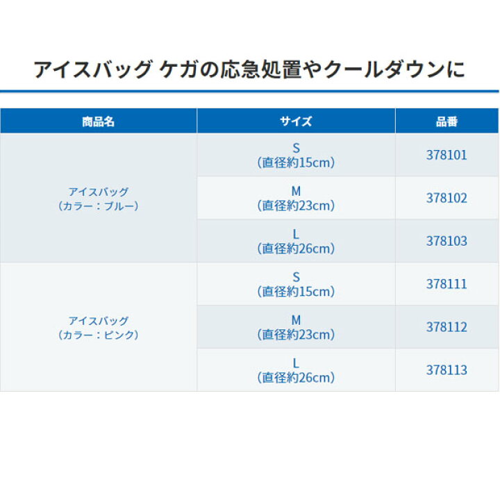 市場】ザムスト(ZAMST) ザムスト アイスバッグ (氷のう)Mサイズ 選べる2色 : Lafitte (ラフィート)スポーツ 市場】ザムスト(ZAMST) ザムスト アイスバッグ (氷のう)Mサイズ 選べる2色 : Lafitte (ラフィート)スポーツ