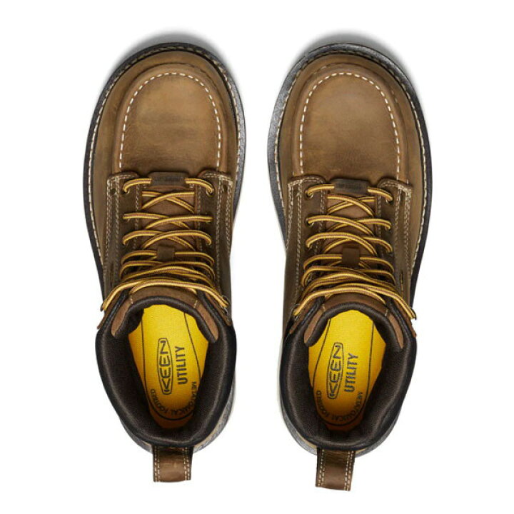 楽天市場】KEEN キーン シンシナティ ナインティ ディグリー シックス  