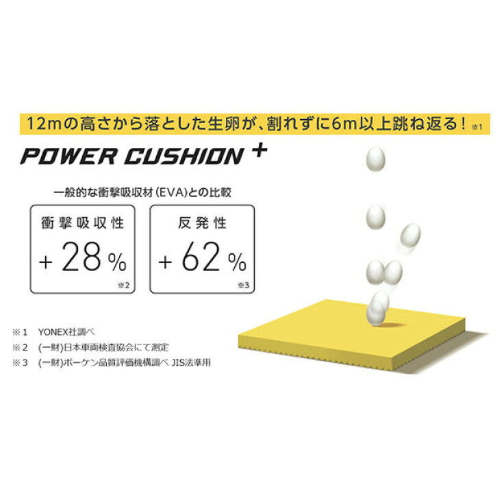 楽天市場】Yonex(ヨネックス) ヨネックス YONEX バドミントン シューズ パワークッション65Z 桃田賢斗専用モデル 男女兼用 バドミント シューズ SHB65Z3KM-825 メンズ : Lafitte (ラフィート)スポーツ 楽天市場】Yonex(ヨネックス) ヨネックス YONEX バドミントン シューズ パワークッション65Z 桃田賢斗専用モデル 男女兼用 バドミント シューズ SHB65Z3KM-825 メンズ : Lafitte (ラフィート)スポーツ