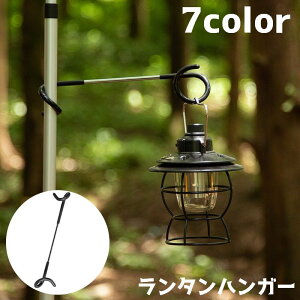  ^nK[ ^X^h X^h tbN |[  ݂艺 Cg CgX^h eg AEghA Lv