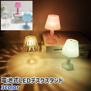  fXNX^h fXNCg X^hCg LED Cg Ɩ X^h^  u^ x[X^Cv dr Vv  q Q ׋ Ǐ Ɩ  NA s