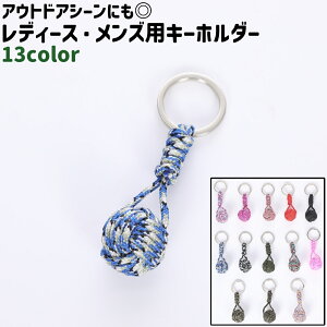  L[z_[ L[O pR[h [v fB[X Y jp jZbNX ҂ݍ Vv  AEghA JoLx  sN  A[~[O[