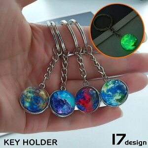  L[z_[ L[O obO`[ f X^[ vlbg F  ~  v[g Mtg ii 