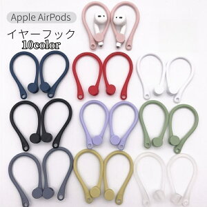  AirPodspC[tbN C[s[X |^ h~ C[pbh GA[|bY jO WMO JoLx CzANZT[