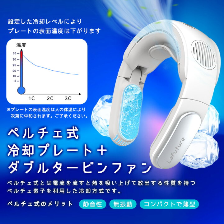 楽天市場】ネッククーラー 冷却プレート 折り畳み 2023 首掛け扇風機 