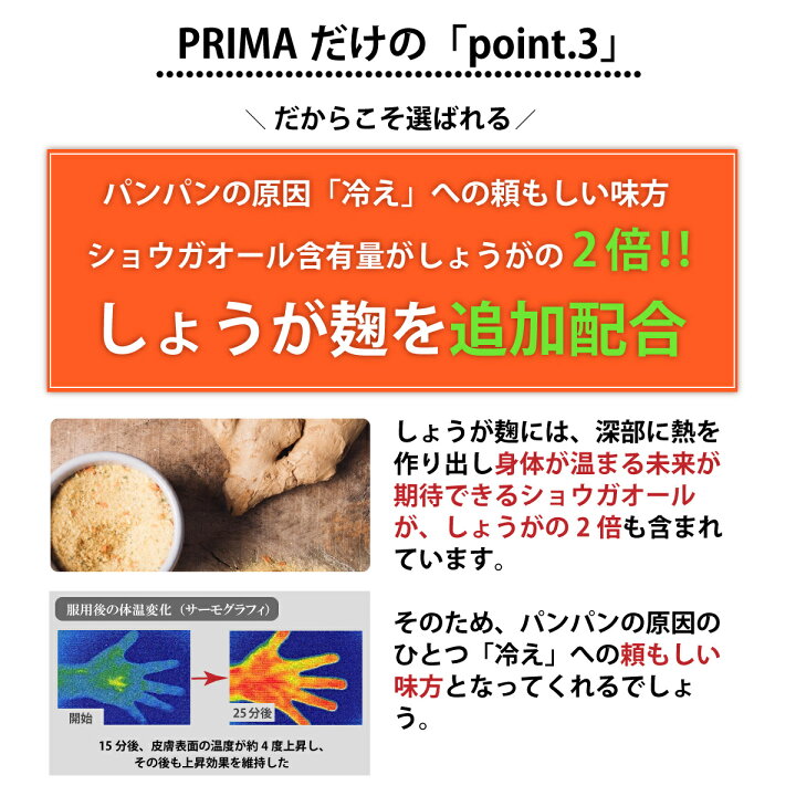 むくみ サプリ 天然カリウム 明日葉 コーンシルク １ヶ月分 足 赤ブドウ葉 手 ふくらはぎ 太もも 脚 Prima 90粒 顔 パンパン しょうが麹 配合 下半身 メリロート 水太り 漢方 プリマ 浮腫