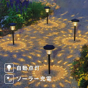 K[fCg \[[Cg 2Zbg O ZT[Cg 2_[h 2FIׂ IP65h ߍݎ zpl[d  _/ tȒP K[