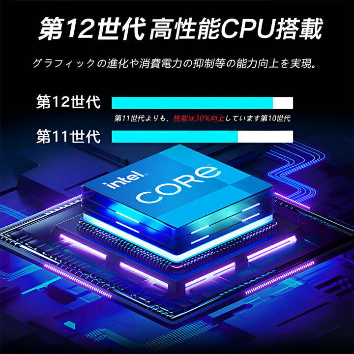 楽天市場】【新品】ノートパソコン 第12世代CPU搭載 Windows11 ノート 
