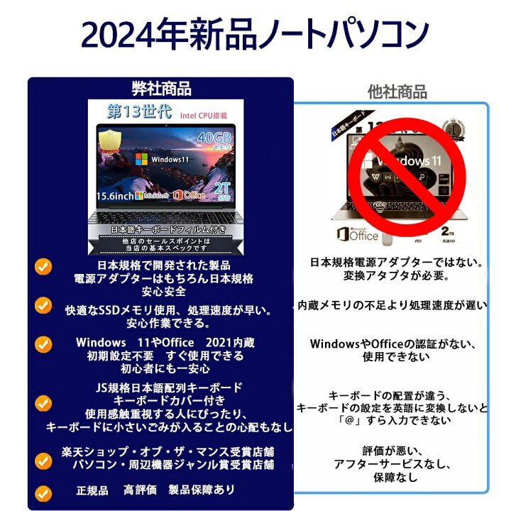 楽天市場】【楽天1位】【新品】ノートパソコン パソコン 第13世代CPU 
