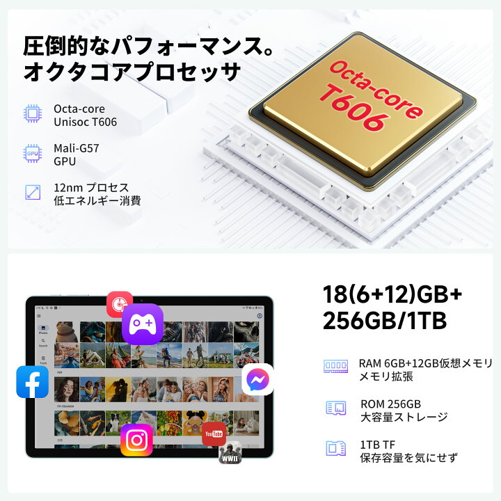 楽天市場】赤字覚悟！【クーポンで18,980円】FOSSiBOT Tab12 SIMフリー 
