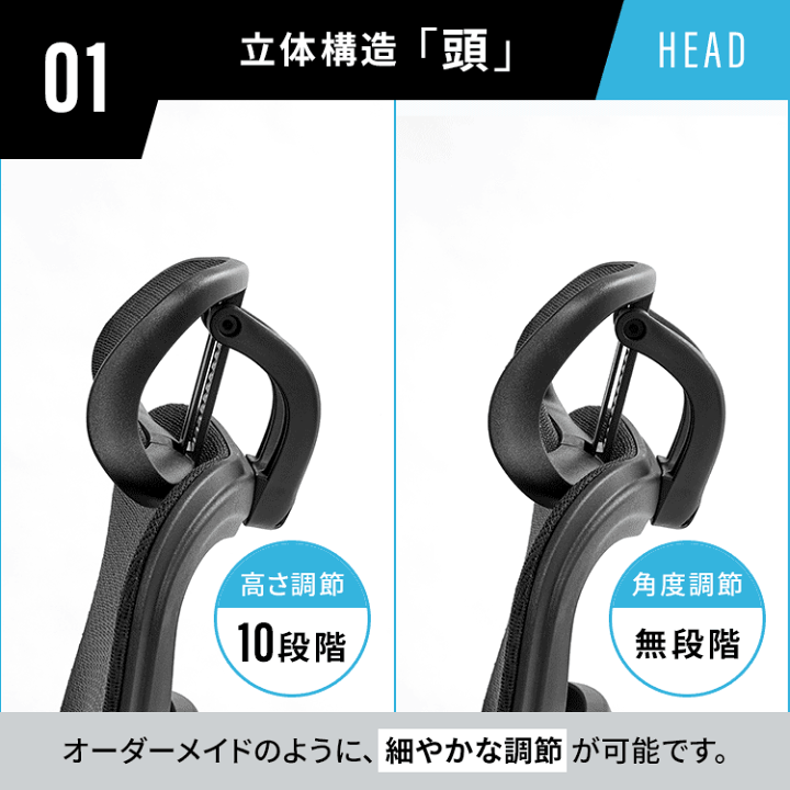 楽天市場】オフィスチェア メッシュ ゲーミングチェア パソコンチェア