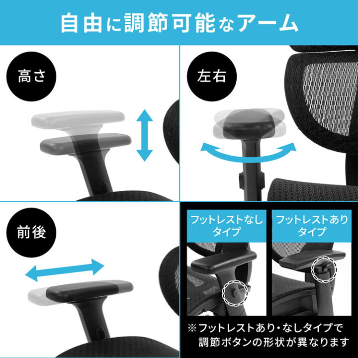 楽天市場】オフィスチェア メッシュ ゲーミングチェア パソコンチェア 