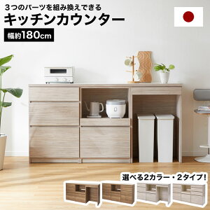 �H��I �L�b�`�����[ ���[�^�C�v �d�q�����W�� �L�b�`���J�E���^�[ �L�b�`�����b�N �L�b�`���{�[�h �L���r�l�b�g �`�F�X�g �g�ݍ��킹 ���{�� �����o�� �Ɠd���[ �S�~�����[ �S�~�� �X�y�[