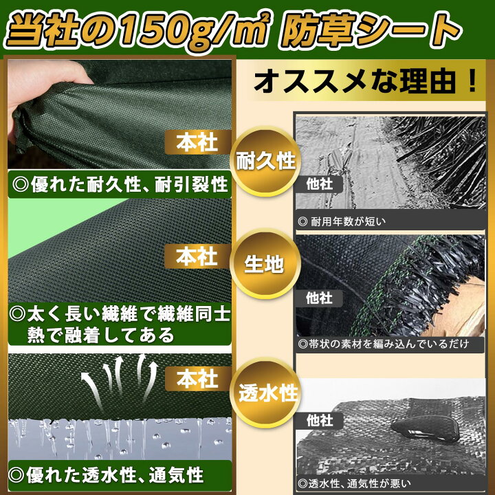 楽天市場】超高耐久 防草シート 1mx50m 高密度150g 固定ピン付き 長 
