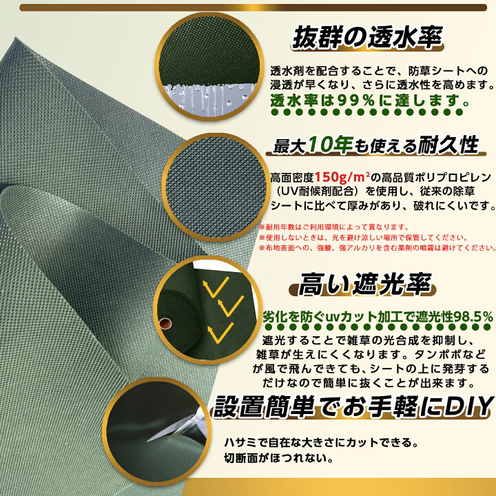 楽天市場】【4/14 20時〜先着100名様10％OFFcpあり】防草シート 2m 50m 