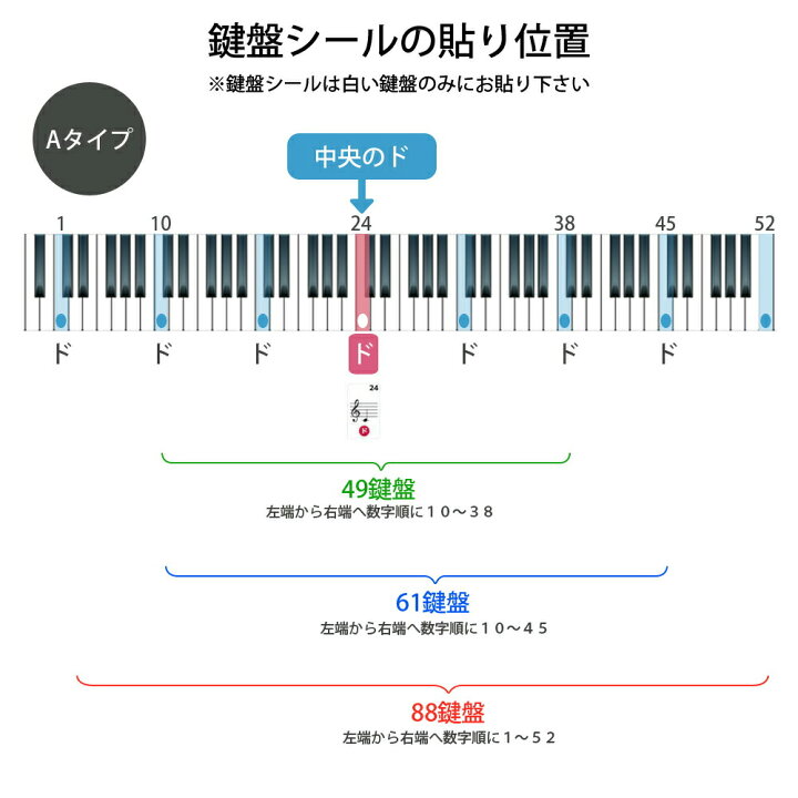 ピアノ キーボード ステッカー 楽譜 譜面 音符 シール 61 49 37 鍵盤 初心者 練習 B07gwxdlrm エクスペリエンスデザイン 通販 ピアノキーボードステッカー 61 54 49 37 鍵 52ホワイトと36ブラックノートラベルステッカーフルセット 透明 取り外し可能な