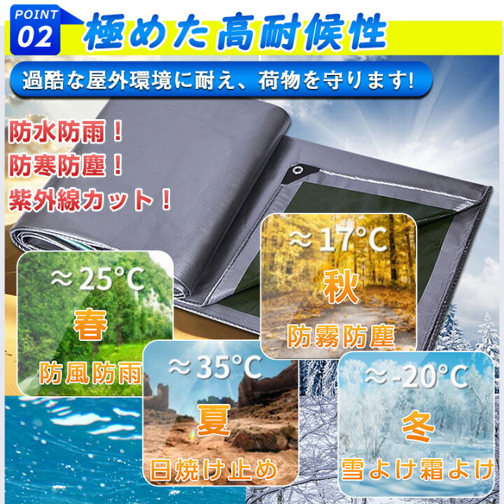 楽天市場】防水シート シルバーシート 屋外 屋根 厚手 雨よけシート UV 