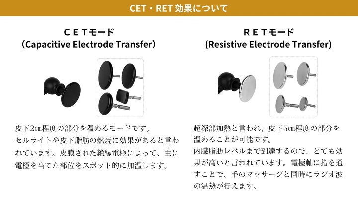楽天市場】【R-FORCE】 人気モデル 業務用エステマシン 美容機器 