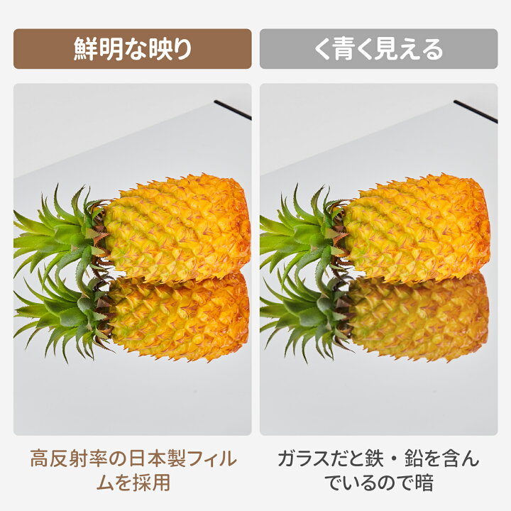 楽天市場】【☆週末1000円クーポン☆】ダンスミラー 鏡 折り畳み 割れ 