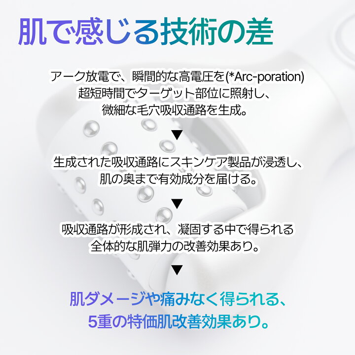 楽天市場】【セロラバイ公式】ペンタショット1日5分で毛穴ゼロ 