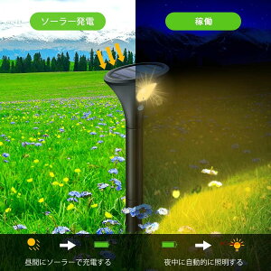 K[fCg O \[[Cg X|bgCg [h _ zpl[d IP65h LEDCg [VZT[t