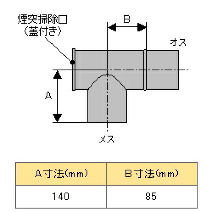 楽天市場】ホンマ製作所 ステンレス煙突 ハゼ折りシングル ステンレス T曲 φ106mm : Arclands Online 楽天市場支店 楽天市場】ホンマ製作所 ステンレス煙突 ハゼ折りシングル ステンレス T曲 φ106mm : Arclands Online 楽天市場支店