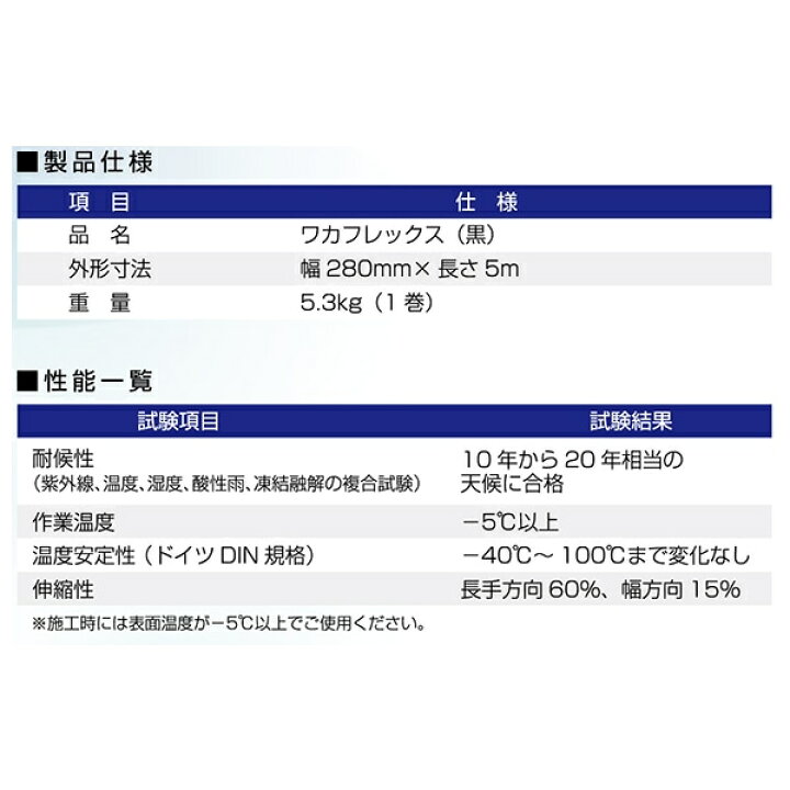 楽天市場】ホンマ製作所 ワカフレックス 雨押え・水切りシート 幅280mm 