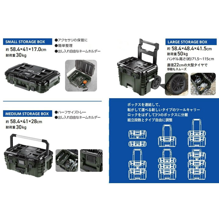 楽天市場】ウイザ WIZA システムキャリー ボックス3個セット MMB-FULL 