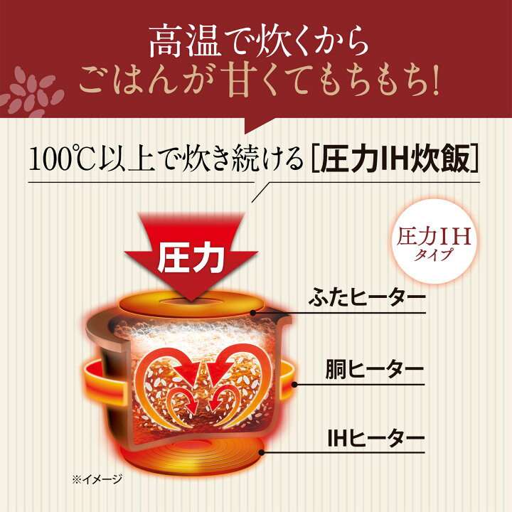 楽天市場】【7月5日限定！最大100％ポイントバック】象印 圧力IH炊飯 