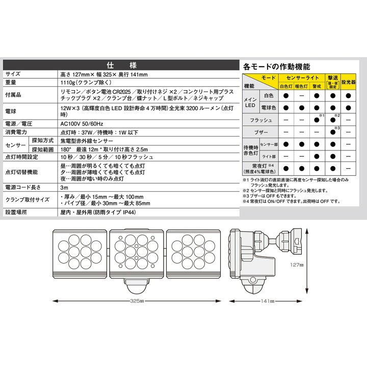 良好品】 ライテックス LED-AC3045 12Wx3灯リモコン付センサー megjc.gov.jm 良好品】 ライテックス LED-AC3045 12Wx3灯リモコン付センサー megjc.gov.jm